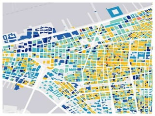 3D GIS for urban development | PPTX