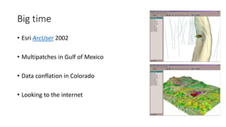 Big time
• Esri ArcUser 2002
• Multipatches in Gulf of Mexico
• Data conflation in Colorado
• Looking to the internet