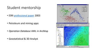 Student mentorship
• ESRI professional paper 2003
• Petroleum and mining apps
• Operation Database AML in ArcMap
• Geostatistical & 3D Analyst