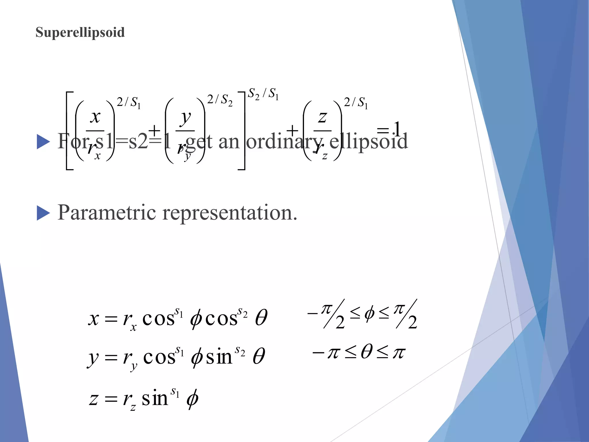 Superellipsoid
 For s1=s2=1 ,get an ordinary ellipsoid
 Parametric representation.
1
1
12
21 /2
//2/2





























S
z
SSS
y
S
x r
z
r
y
r
x



1
21
21
sin
sincos
coscos
s
z
ss
y
ss
x
rz
ry
rx


 22
 
 
 