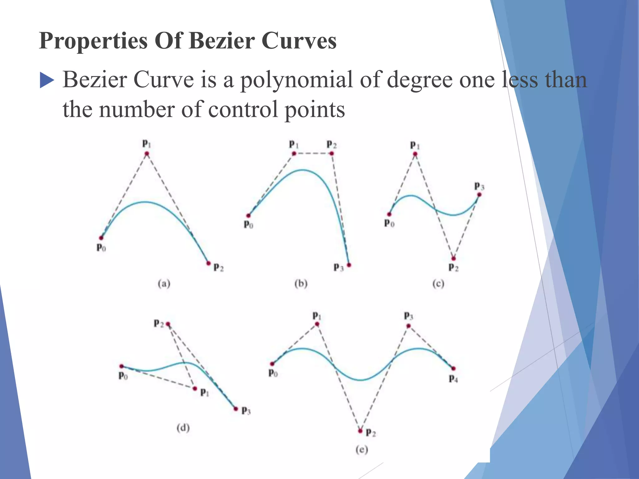 Properties Of Bezier Curves
 Bezier Curve is a polynomial of degree one less than
the number of control points
 