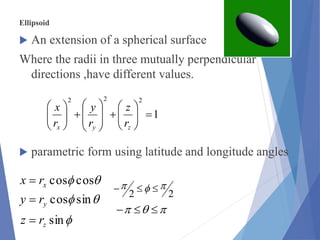 Ellipsoid
 An extension of a spherical surface
Where the radii in three mutually perpendicular
directions ,have different values.
 parametric form using latitude and longitude angles
1
222





















zyx r
z
r
y
r
x



sin
sincos
coscos
z
y
x
rz
ry
rx



22
 
 
 