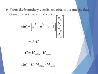 From the boundary condition, obtain the matrix that
characterizes the spline curve.
geomspline
geomspline
MMUux
MMC
CU
x
d
x
c
x
b
x
a
uuuux





















)(
123)(
 