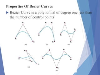 Properties Of Bezier Curves
 Bezier Curve is a polynomial of degree one less than
the number of control points
 