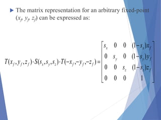  The matrix representation for an arbitrary fixed-point
(xf, yf, zf) can be expressed as:
















1000
)1(00
)1(00
)1(00
),,(),,(),,(
fzz
fyy
fxx
fffzyxfff
zss
yss
xss
zyxTsssSzyxT
 