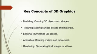 Key Concepts of 3D Graphics
• Modeling: Creating 3D objects and shapes.
• Texturing: Adding surface details and materials.
• Lighting: Illuminating 3D scenes.
• Animation: Creating motion and movement.
• Rendering: Generating final images or videos.
 