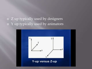  Z up typically used by designers 
 Y up typically used by animators 
 