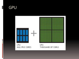 GPU 
 