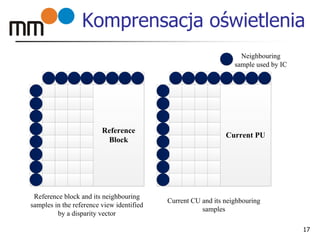 Komprensacja oświetlenia
17
Current PU
Current CU and its neighbouring
samples
Reference
Block
Reference block and its neighbouring
samples in the reference view identified
by a disparity vector
Neighbouring
sample used by IC
 