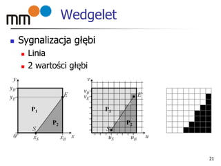 Wedgelet
 Sygnalizacja głębi
 Linia
 2 wartości głębi
21
 