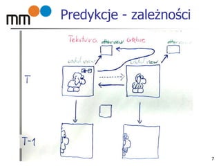Predykcje - zależności
7
 