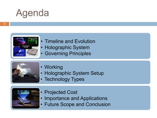 Agenda
• Timeline and Evolution
• Holographic System
• Governing Principles
• Working
• Holographic System Setup
• Technology Types
• Projected Cost
• Importance and Applications
• Future Scope and Conclusion
3
 