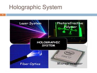 Holographic System
6
 