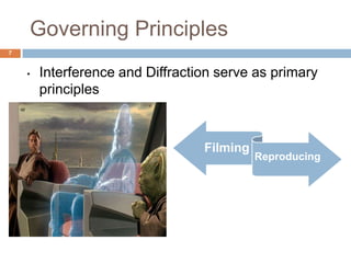 Governing Principles
• Interference and Diffraction serve as primary
principles
Filming
Reproducing
7
 