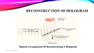 RECONSTRUCTION OF HOLOGRAM
Optical Arrangement Of Reconstructing A Hologram
Dept of ISE, SKSVMACET
 