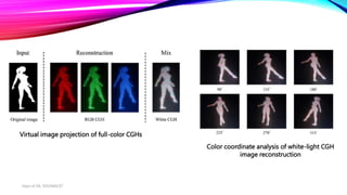 Virtual image projection of full-color CGHs
Color coordinate analysis of white-light CGH
image reconstruction
Dept of ISE, SKSVMACET
 