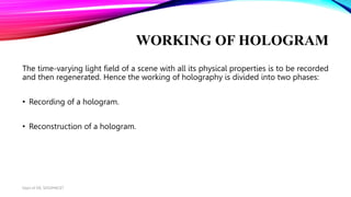 WORKING OF HOLOGRAM
The time-varying light field of a scene with all its physical properties is to be recorded
and then regenerated. Hence the working of holography is divided into two phases:
• Recording of a hologram.
• Reconstruction of a hologram.
Dept of ISE, SKSVMACET
 