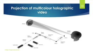 Projection of multicolour holographic
video

College of Engineering Munnar

19

 