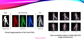 Virtual image projection of full-color CGHs
Color coordinate analysis of white-light CGH
image reconstruction
Research Paper
 