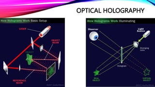 OPTICAL HOLOGRAPHY
 