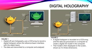 DIGITAL HOLOGRAPHY
FIGURE 1
• Digital off-axis holography uses a CCD array to record a
digital hologram where the reference beam interferes
with the object beam.
• The data are transmitted to a computer and analyzed.
FIGURE 2
• A digital hologram is recorded on a CCD array,
and the data are processed on a computer to
create a digital 3D model in the computer.
• That model is then displayed on the screen,
shown as if in three dimensions.
 