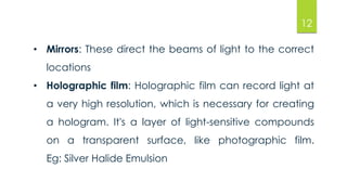 12 
• Mirrors: These direct the beams of light to the correct 
locations 
• Holographic film: Holographic film can record light at 
a very high resolution, which is necessary for creating 
a hologram. It's a layer of light-sensitive compounds 
on a transparent surface, like photographic film. 
Eg: Silver Halide Emulsion 
 