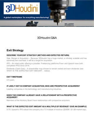 3DHoudini Q&A
Exit Strategy
DESCRIBE YOUR EXIT STRATEGY (METHOD AND EXPECTED RETURN)
Sale, Merger or Acquisition – Because 3DHoudini has a huge market, is infinitely scalable and has
extremely low overhead, it will be a target for acquisition.
IPO – An initial public offering is possible. Freelancing platforms Fiverr and Upwork have both
completed IPOs since 2018.
Dividends (Cash Cow) – A shareholder may choose to remain vested and earn dividends (see
WHAT IS THE EXPECTED EXIT AMOUNT… below).
EXIT TIMEFRAME
2-5 years
IF LIKELY EXIT IS COMPANY ACQUISITION, WHO ARE PROSPECTIVE ACQUIRERS?
Leading companies in the technology and manufacturing industries.
DOES THE COMPANY ALREADY HAVE A RELATIONSHIP WITH A PROSPECTIVE
ACQUIRER?
Members of the Advisory Board have relationships with prospective acquirers.
WHAT IS THE EXPECTED EXIT AMOUNT AS A MULTIPLE OF REVENUE? GIVE AN EXAMPLE.
5-7X. Upwork’s IPO valued the company at a 7.5 multiple of revenue ($200M / $1.5B market cap).
 
