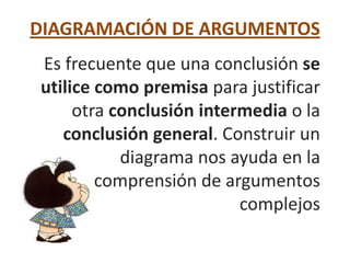 DIAGRAMACIÓN DE ARGUMENTOS
Es frecuente que una conclusión se
utilice como premisa para justificar
     otra conclusión intermedia o la
   conclusión general. Construir un
           diagrama nos ayuda en la
        comprensión de argumentos
                          complejos
 
