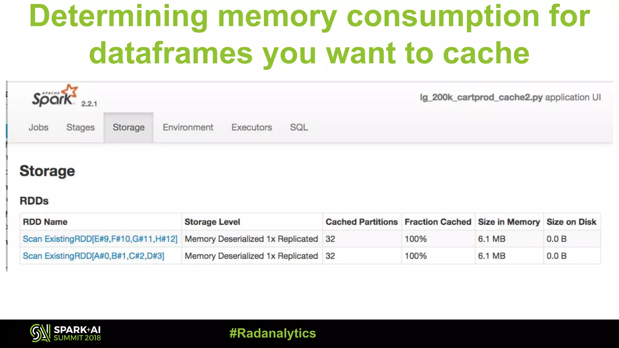 Determining memory consumption for dataframes you want to cache #Radanalytics 