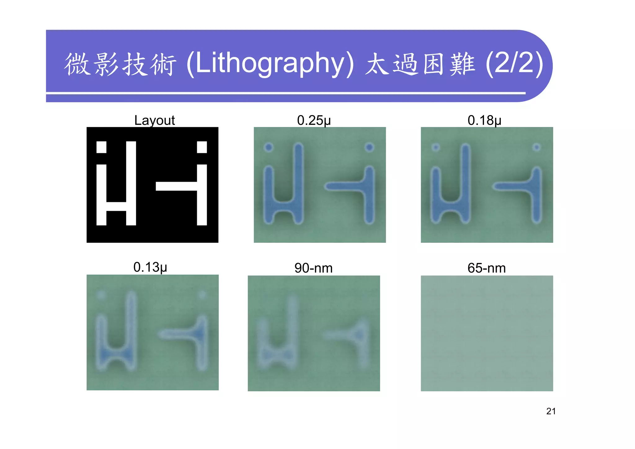 微影技術 (Lithography) 太過困難 (2/2)
    Layout    0.25µ     0.18µ




    0.13µ    90-nm      65-nm




                                21
 
