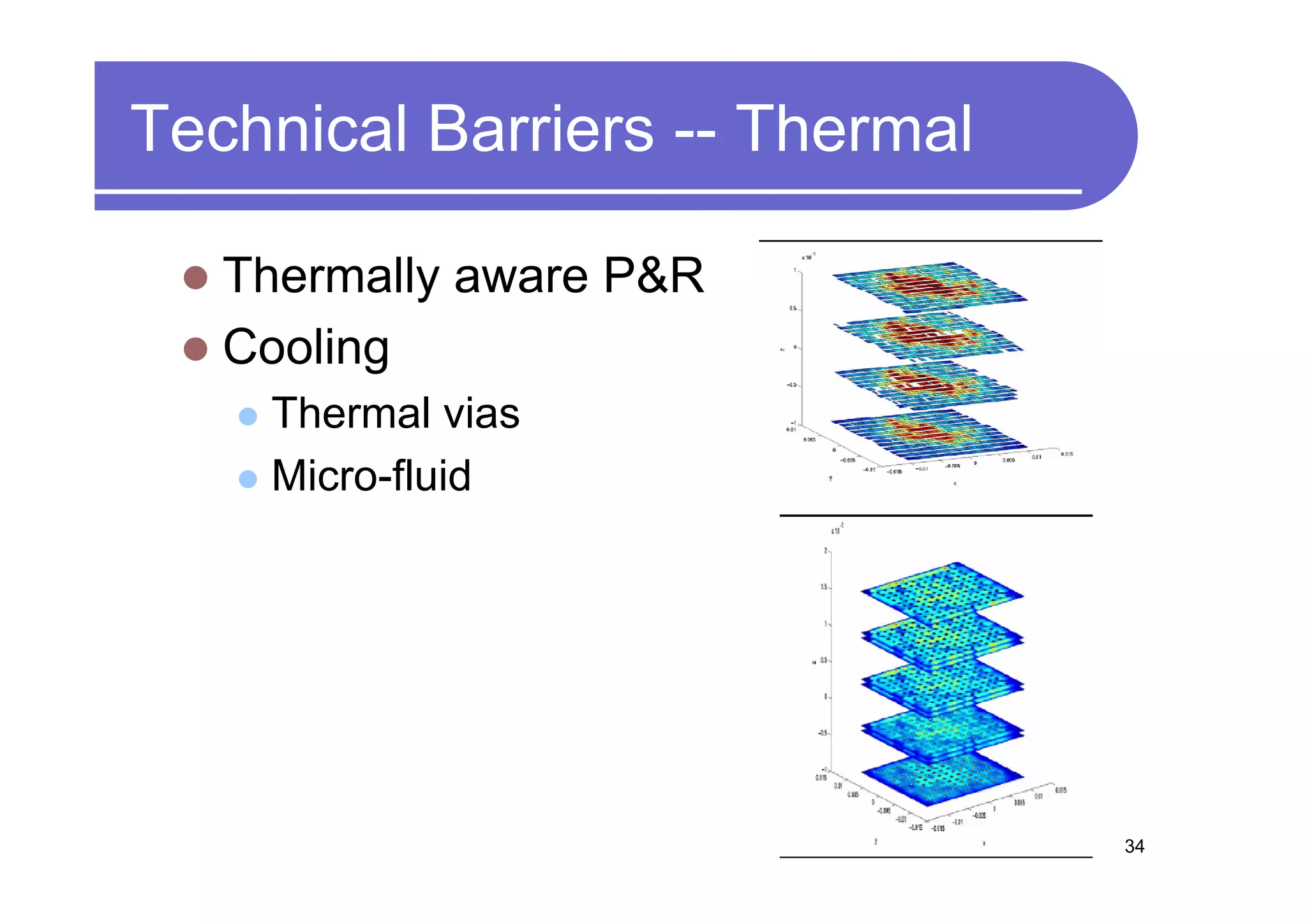 Technical Barriers -- Thermal

   Thermally aware P&R
   Cooling
    Thermal vias
    Micro-fluid




                                34
 