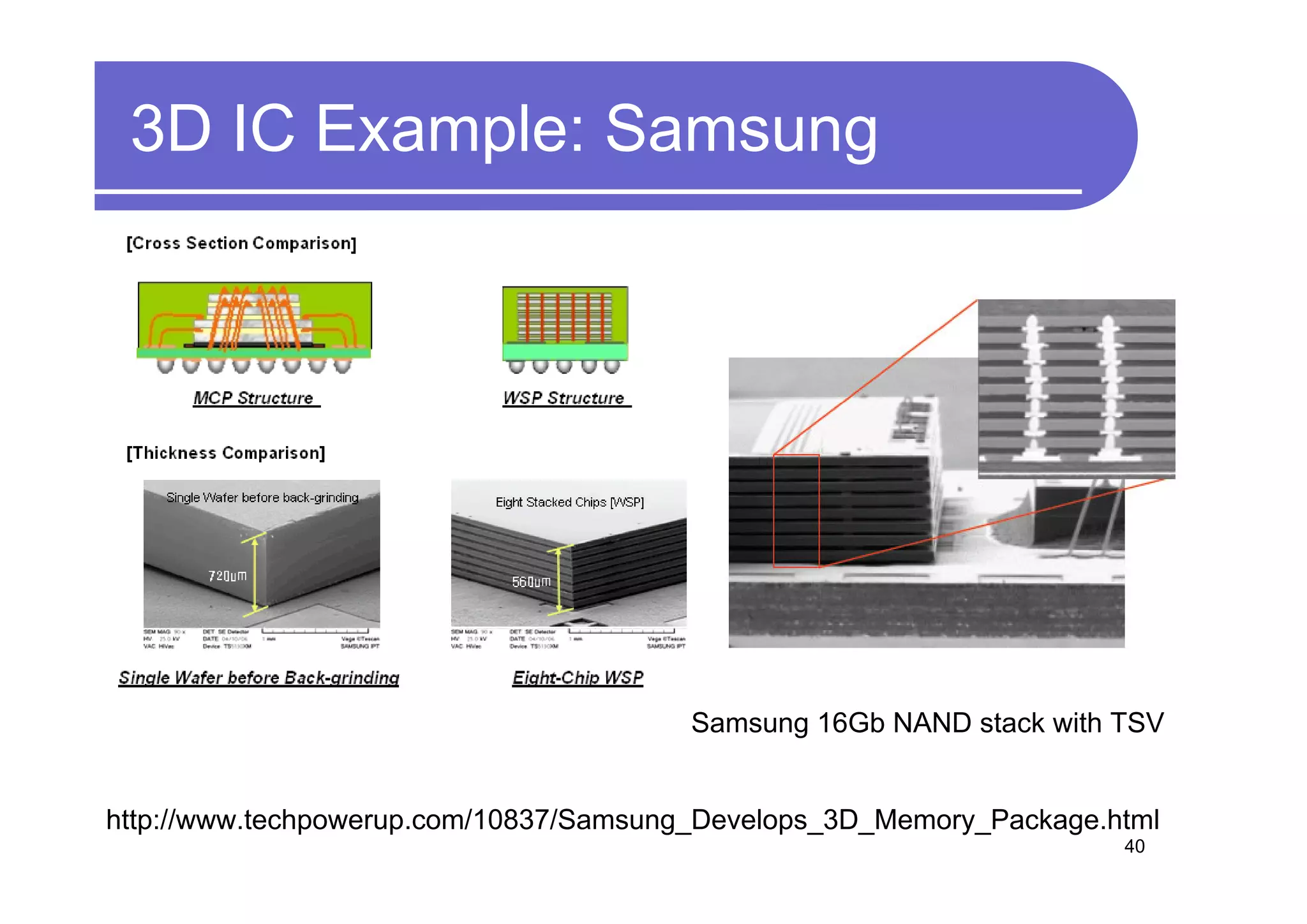 3D IC Example: Samsung




                                       Samsung 16Gb NAND stack with TSV


http://www.techpowerup.com/10837/Samsung_Develops_3D_Memory_Package.html
                                                                     40
 