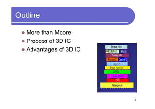 Outline

   More than Moore
   Process of 3D IC
   Advantages of 3D IC




                         2
 