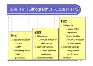 微影技術 (Lithography) 太過困難 (1/2)

                                                    45nm
                                                     Lithography
                                                     Lithography
                                                           Layout pattern
                                                           Layout pattern
                        65nm                               dependence
                                                           dependence
90nm                     Lithography
                         Lithography                       Immersion litho,
                                                           Immersion litho,
 Back-end integration
 Back-end integration          OPC/PSM integr. w/
                               OPC/PSM integr. w/          OPC/PSM integration
                                                           OPC/PSM integration
     Low-k
     Low-k                     photo-window
                               photo-window                w/ photo window
                                                           w/ photo window
     CMP
     CMP                 Front-end/Transistor
                         Front-end/Transistor        Front end/Transistor
                                                     Front end/Transistor
 Product ramp issues
 Product ramp issues           Layout dependent
                               Layout dependent            New gate/oxide
                                                           New gate/oxide
     Yield vs.
     Yield vs.                 performance
                               performance                 architectures
                                                           architectures
  performance
  performance            Parametric variation
                         Parametric variation        Reliability
                                                     Reliability
                                                                            20
 