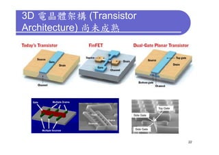 3D 電晶體架構 (Transistor
Architecture) 尚未成熟




                       22
 
