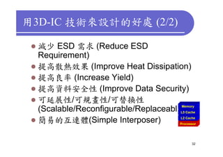 用3D-IC 技術來設計的好處 (2/2)

  減少 ESD 需求 (Reduce ESD
  Requirement)
  提高散熱效果 (Improve Heat Dissipation)
  提高良率 (Increase Yield)
  提高資料安全性 (Improve Data Security)
  可延展性/可規畫性/可替換性
  (Scalable/Reconfigurable/Replaceable)
  簡易的互連體(Simple Interposer)

                                          32
 
