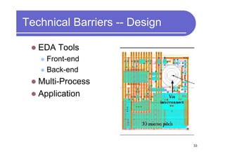 Technical Barriers -- Design

   EDA Tools
     Front-end
     Back-end
   Multi-Process
   Application




                               33
 