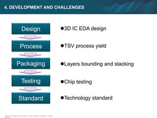 3D Integrated Circuits and their economic feasibility | PDF