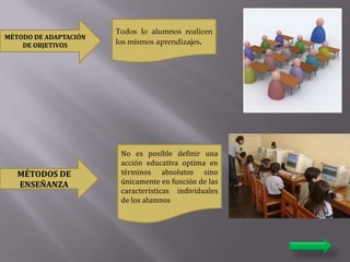 Todos lo alumnos realicen
MÉTODO DE ADAPTACIÓN
    DE OBJETIVOS       los mismos aprendizajes.




                        No es posible definir una
                        acción educativa optima en
   MÉTODOS DE           términos absolutos sino
   ENSEÑANZA            únicamente en función de las
                        características individuales
                        de los alumnos
 