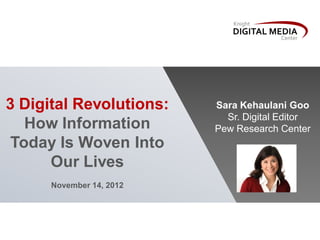 3 Digital Revolutions:
How Information
Today Is Woven Into
Our Lives
November 14, 2012
Sara Kehaulani Goo
Sr. Digital Editor
Pew Research Center
 
