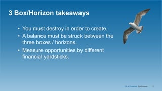 13
• You must destroy in order to create.
• A balance must be struck between the
three boxes / horizons.
• Measure opportunities by different
financial yardsticks.
3 Box/Horizon takeaways
CX at Prudential. 3 techniques.
 