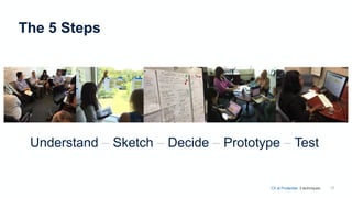 17
Understand – Sketch – Decide – Prototype – Test
The 5 Steps
CX at Prudential. 3 techniques.
 