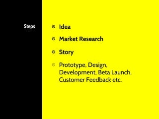Steps ⊙ Idea
⊙ Story
⊙ Market Research
⊙ Prototype, Design,
Development, Beta Launch,
Customer Feedback etc.
 