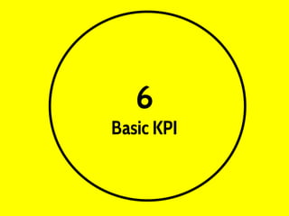 6
Basic KPI
 