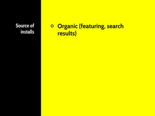 Source of
installs
⊙ Organic (featuring, search
results)
 