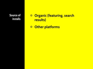 Source of
installs
⊙ Organic (featuring, search
results)
⊙ Other platforms
 