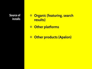 Source of
installs
⊙ Organic (featuring, search
results)
⊙ Other platforms
⊙ Other products (Apalon)
 