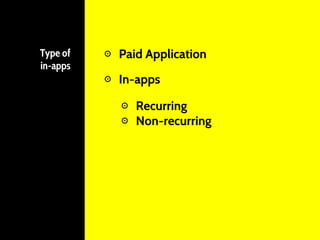 Type of
in-apps
⊙ Paid Application
⊙ In-apps
⊙ Recurring
⊙ Non-recurring
 