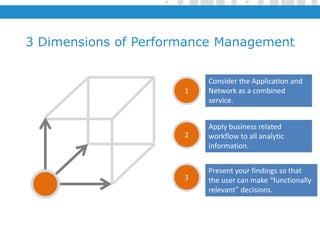 3 Dimensions of Performance Management


                          Consider the Application and
                      1   Network as a combined
                          service.


                          Apply business related
                      2   workflow to all analytic
                          information.


                          Present your findings so that
                      3   the user can make “functionally
                          relevant” decisions.
 