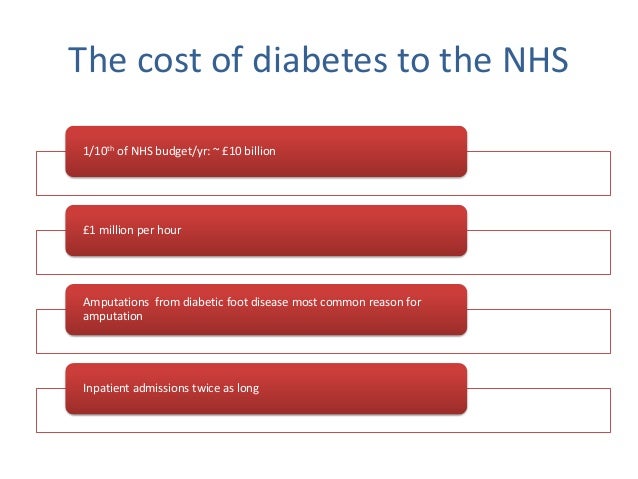 Diabetes Nhs